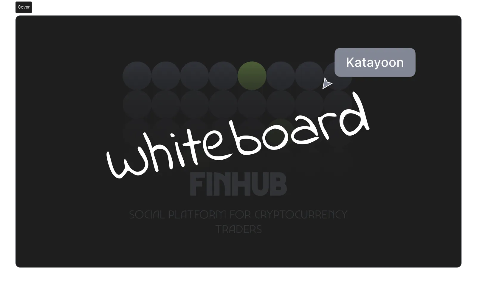 Project whiteboard cover