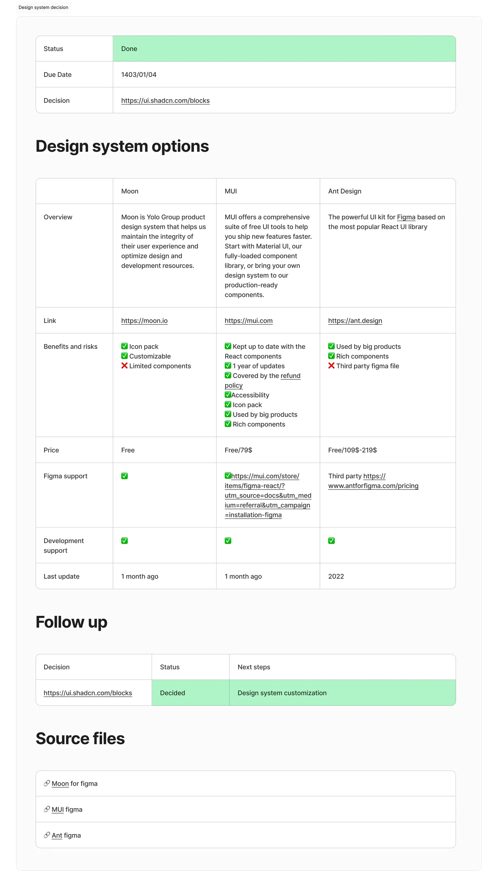 Design system decision document comparing three UI kits