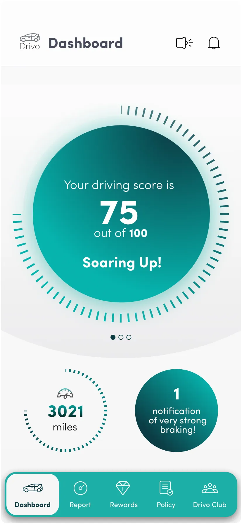 Drivo dashboard screen