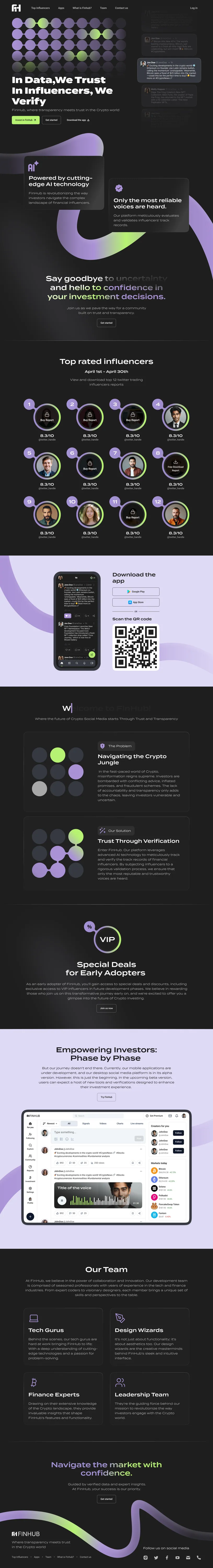 Full FinHub landing page
