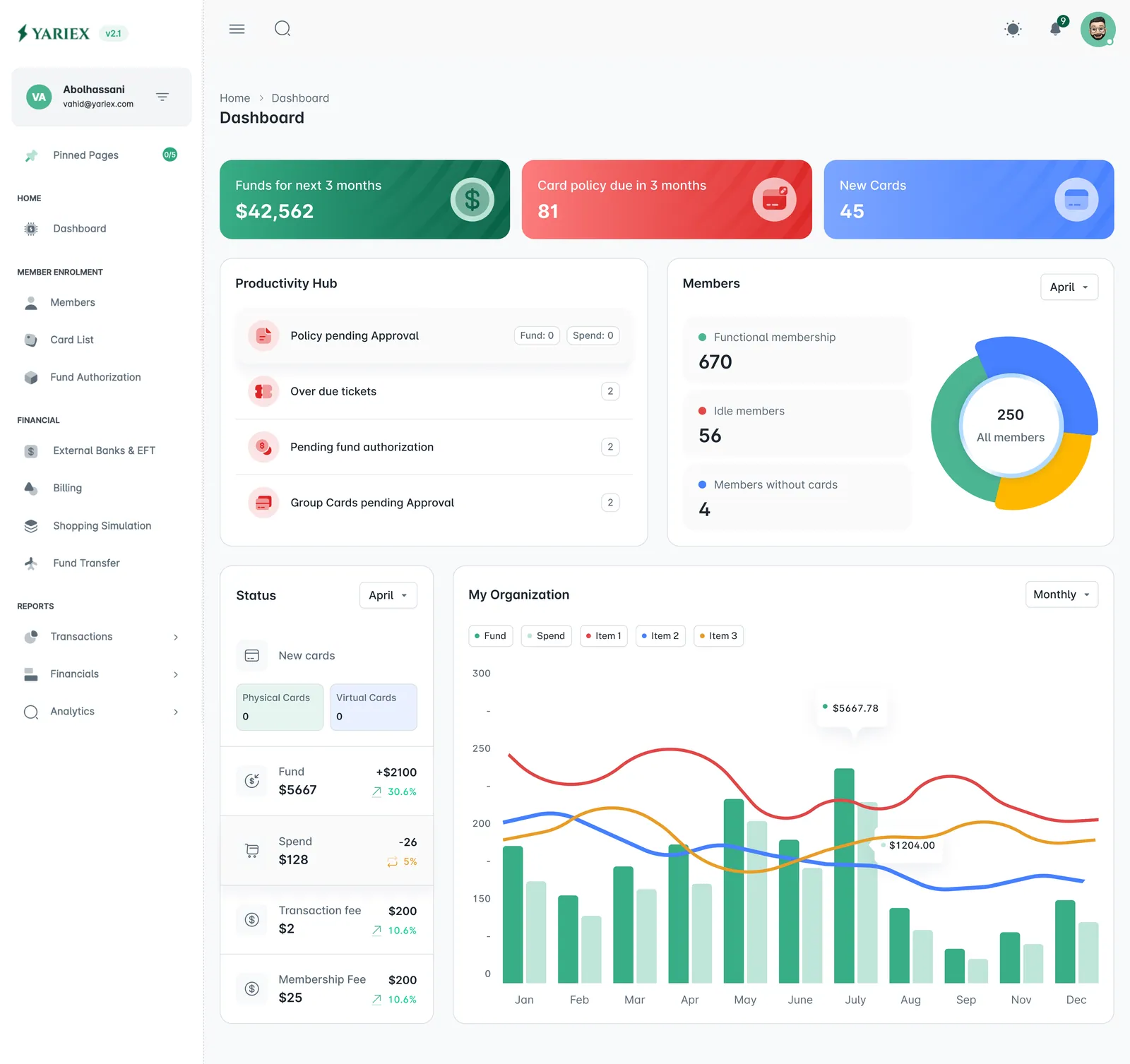 Yariex admin dashboard