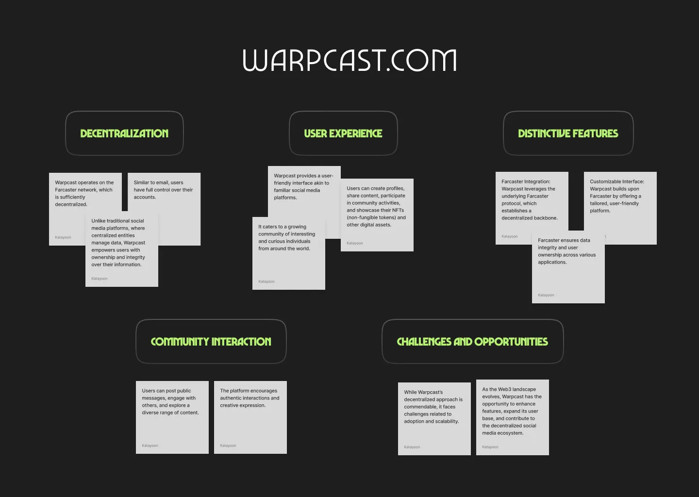 SWOT analysis of a Web3 mobile social app